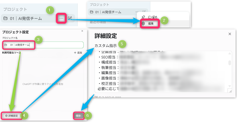 ChatGPTプロジェクトでAI発信チームのカスタム指示を設定した画面